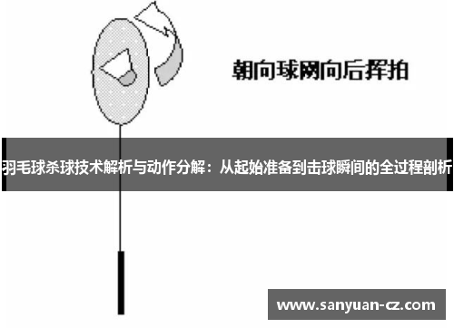 羽毛球杀球技术解析与动作分解：从起始准备到击球瞬间的全过程剖析