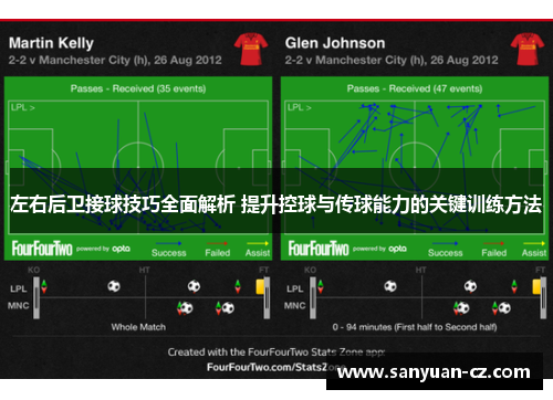 左右后卫接球技巧全面解析 提升控球与传球能力的关键训练方法